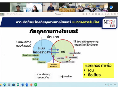 เข้าร่วมรับฟังการบรรยายความรู้ทางด้าน Cyber Security ... พารามิเตอร์รูปภาพ 8