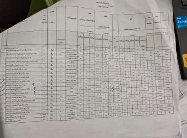 โครงการฝึกอบรม หลักสูตร “พัฒนาสหกรณ์เข้มแข็ง” ... พารามิเตอร์รูปภาพ 112