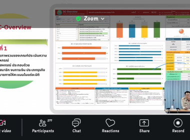 ประชุมชี้แจงการใช้งานและการจัดทำ Dashboard ... พารามิเตอร์รูปภาพ 7