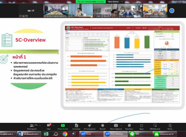 ประชุมชี้แจงการใช้งานและการจัดทำ Dashboard ... พารามิเตอร์รูปภาพ 9