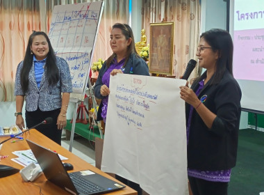 โครงการประชุมเชิงปฏิบัติการกำหนดทิศทางการพัฒนาธุรกิจและนำไปสู่แผนขับเคลื่อนอย่างเป็นรูปธรรม ณ สำนักงานสหกรณ์จังหวัดนครศรีธรรมราช ... พารามิเตอร์รูปภาพ 3