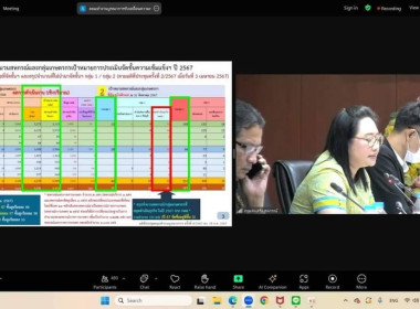 เข้าร่วมประชุมชี้แจง ... พารามิเตอร์รูปภาพ 7