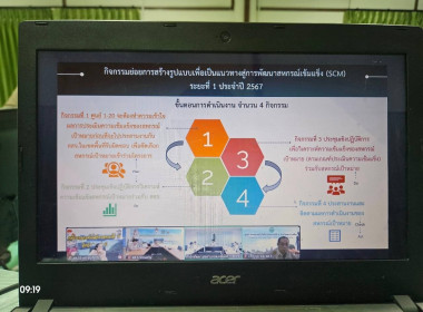 เข้าร่วมประชุมการจัดทำแผนปฏิบัติงาน ... พารามิเตอร์รูปภาพ 8