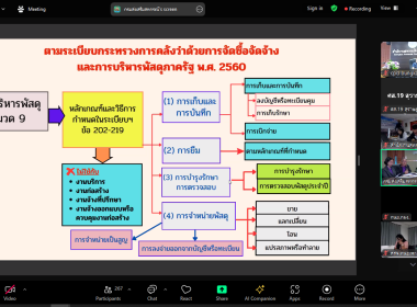 เข้าร่วมประชุมซักซ้อมแนวทางการปฏิบัติงานในปีงบประมาณ พ.ศ. ... พารามิเตอร์รูปภาพ 16