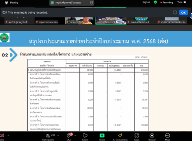 เข้าร่วมประชุมซักซ้อมแนวทางการปฏิบัติงานในปีงบประมาณ พ.ศ. ... พารามิเตอร์รูปภาพ 9