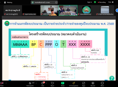 เข้าร่วมประชุมซักซ้อมแนวทางการปฏิบัติงานในปีงบประมาณ พ.ศ. ... พารามิเตอร์รูปภาพ 10