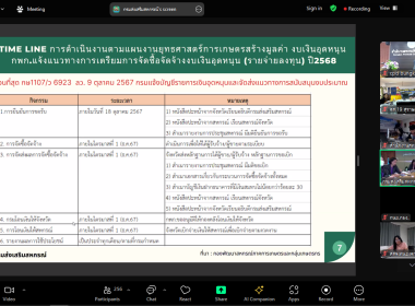 เข้าร่วมประชุมซักซ้อมแนวทางการปฏิบัติงานในปีงบประมาณ พ.ศ. ... พารามิเตอร์รูปภาพ 15