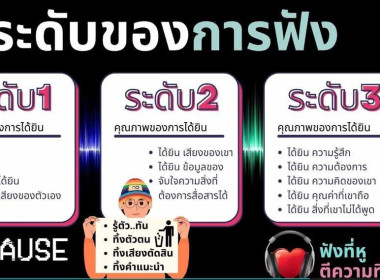 &quot;การเพิ่มทักษะการโค้ชให้แก่บุคลากร&quot; ผ่านระบบทางไกลออนไลน์ พารามิเตอร์รูปภาพ 12