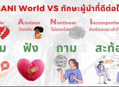 &quot;การเพิ่มทักษะการโค้ชให้แก่บุคลากร&quot; ผ่านระบบทางไกลออนไลน์ พารามิเตอร์รูปภาพ 15