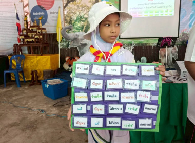 โครงการฝึกอบรม &quot;ค่ายเยาวชน...รักษ์พงไพร เฉลิมพระเกียรติ 60 ... พารามิเตอร์รูปภาพ 4