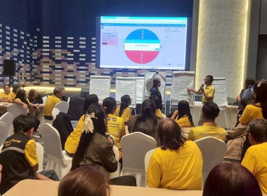 โครงการจัดทำแผนกลยุทธ์สหกรณ์ ตามแผนพัฒนาสหกรณ์ ฉบับที่ 5 ... พารามิเตอร์รูปภาพ 3