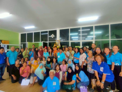 โครงการสหกรณ์ รัฐ คนละครึ่ง พึ่งพิงกัน หลักสูตร ... พารามิเตอร์รูปภาพ 1