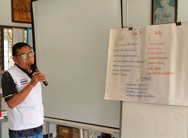 โครงการสร้างรูปแบบเพื่อเป็นแนวทางสู่การพัฒนาสหกรณ์เข้มแข็ง ... พารามิเตอร์รูปภาพ 22