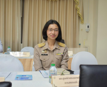 ร่วมประชุมคณะกรรมการจังหวัด หัวหน้าส่วนราชการ ... พารามิเตอร์รูปภาพ 1