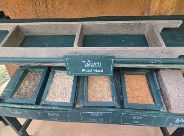 เข้าร่วมฝึกอบรมจิตอาสาหลักสูตรการฝึกปฏิบัติ ... พารามิเตอร์รูปภาพ 8