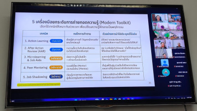 วิทยากรให้ความรู้ในโครงการพัฒนาศักยภาพเจ้าหน้าที่ส่งเสริมสหกรณ์ หลักสูตร วิทยากรการสหกรณ์ ผ่านระบบ Zoom Meeting ณ ศูนย์ถ่ายทอดเทคโนโลยีการสหกรณ์ที่ 19 จังหวัดสุราษฎร์ธานี ... พารามิเตอร์รูปภาพ 1