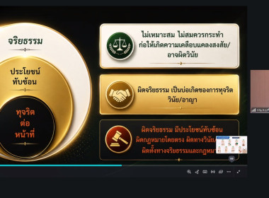 เข้าร่วมโครงการปลูกฝังวิธีคิดแยกแยะผลประโยชน์ส่วนตัวและผลประโยชน์ส่วนรวม ... พารามิเตอร์รูปภาพ 9