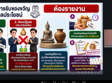 เข้าร่วมโครงการปลูกฝังวิธีคิดแยกแยะผลประโยชน์ส่วนตัวและผลประโยชน์ส่วนรวม ... พารามิเตอร์รูปภาพ 8